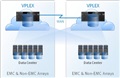 EMC VPLEX краткий видеообзор